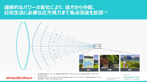 �A���I�ȃp���[�̕ω��ɂ��A�������璆�ԁA���퐶���ɕK�v�ȋߕ����͂܂ŏ��X�[�x���g��