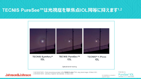 TECNIS PureSee�͌����ǂ�P�œ_IOL�����ɗ}���܂�
